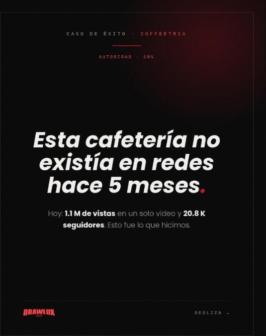 Caso coffeetria — 1.1M de vistas